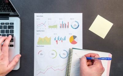 How to Write a Feasibility Study Step by Step