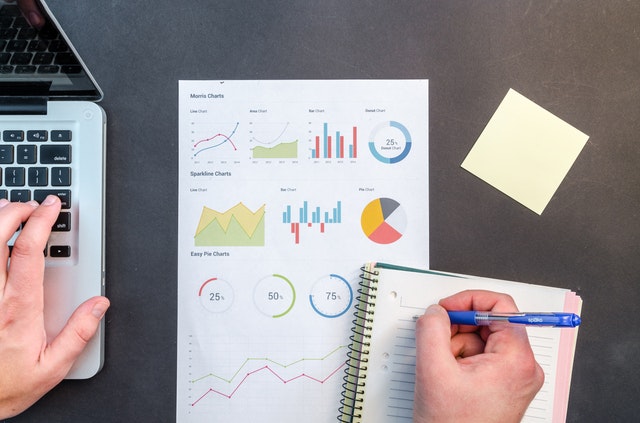 How to Write a Feasibility Study Step by Step
