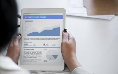 How to do a market analysis for a business