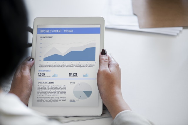 How to do a market analysis for a business